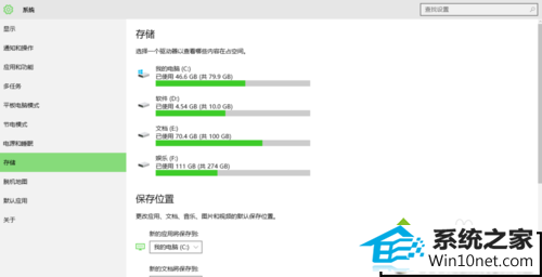 ҵ洢