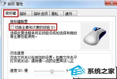 windows7ϵͳνҼֲ