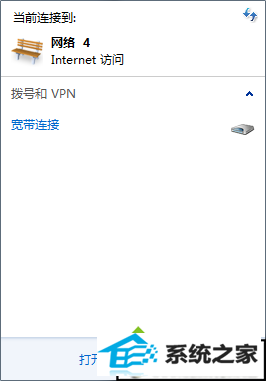 xpϵͳԾĽ