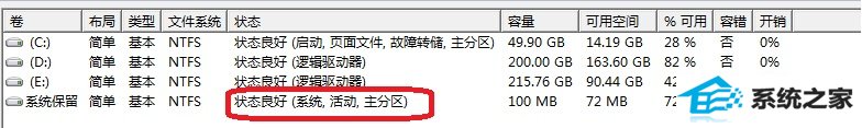 鿴ͼ