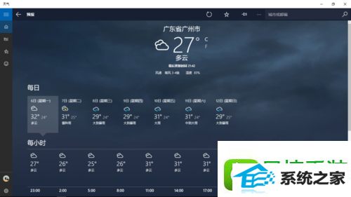 win8ϵͳԴӦ޷Ľ