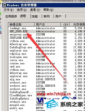win10ϵͳdBC2000װ˵Ľ