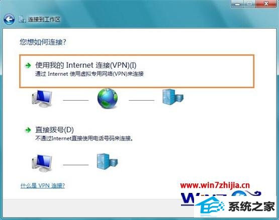 win10ϵͳӵô