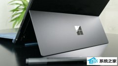win 7 Lite：展示怎么使用此操作系统