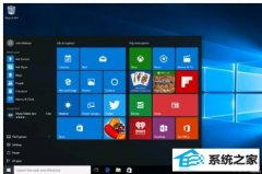 win7ϵͳԶÿʼĻĲ취