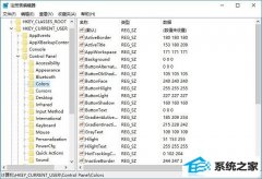 win7޸ϵͳɫĲ취