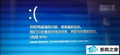 win7ϵͳһֱĴ취