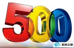 Ʒ500ǿǵһ Ѷҫǰ100