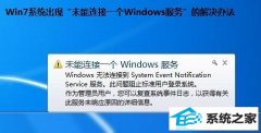 win10ϵͳ֡δһwin񡱵Ĵ