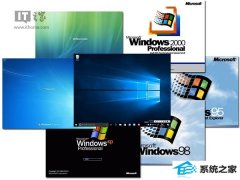 win95win7ϵͳԵϵͳԴ̵