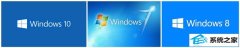 win10/winxp/win7ϵͳ ssdܲ٣