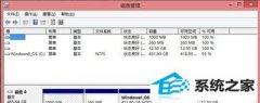 win7Ӳ̷win7ӱش̵İ취