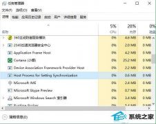 win7 host process for setting synchronizationʲộ