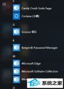 win7ͼεwin7ͼҵ޸취