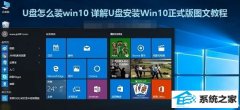 win7 isoļuװϵͳ?