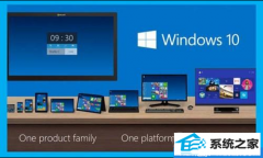 win7Ǹðװĸ汾汾,win7콢Ȼ